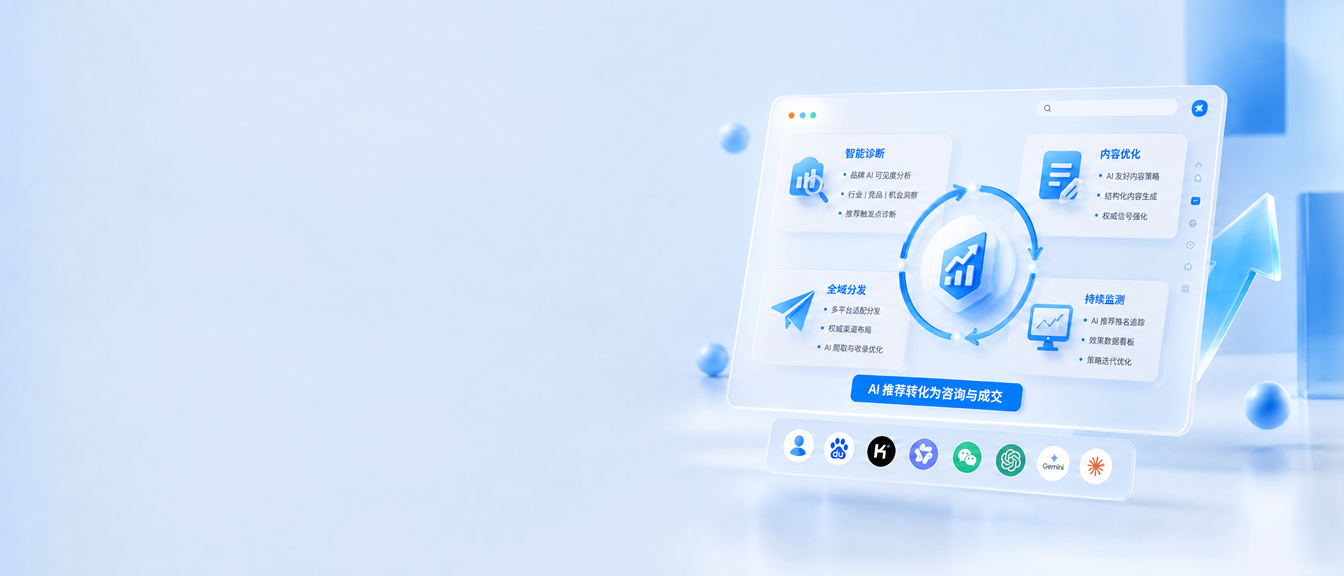 让你的品牌,在 AI 推荐结果里持续曝光